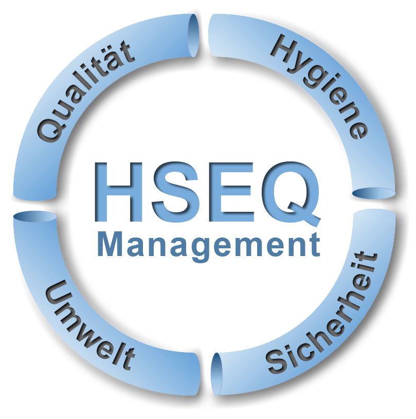 Logo HSEQ-Management